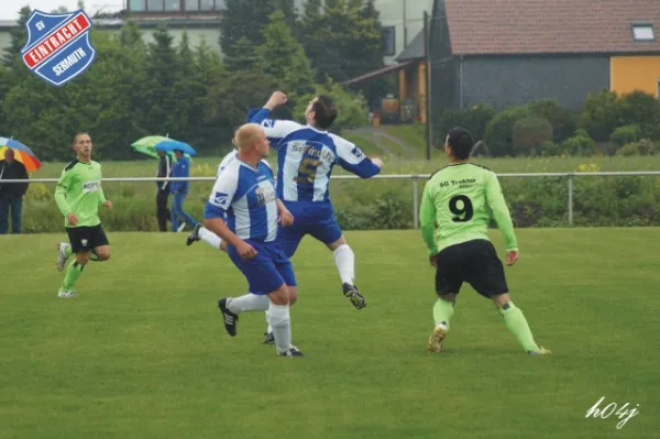 SG Kössern vs. SV Eintracht Sermuth II